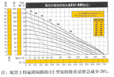 點擊放大