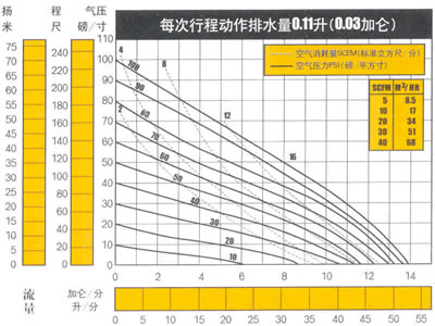 點擊放大