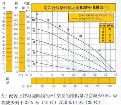 點擊放大