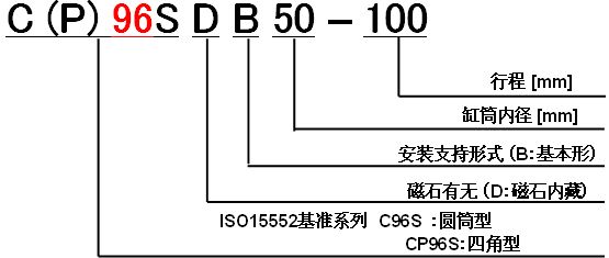 點(diǎn)擊瀏覽下一頁