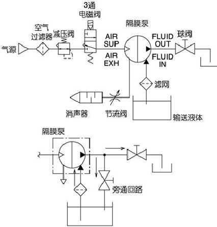 點擊瀏覽下一頁